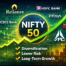 nifty 50 index showing top indian companies and stock market performance