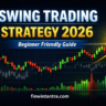 Best Swing Trading Strategy in India 2026 chart example
