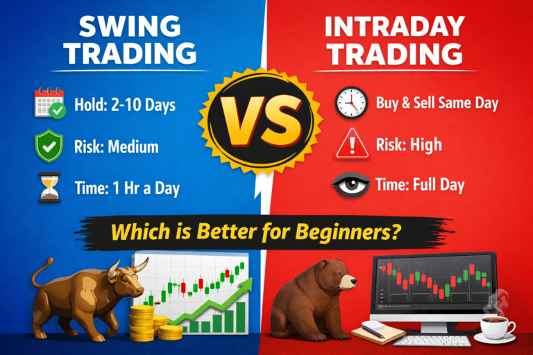 swing trading vs intraday trading comparison for beginners showing risk, holding period and time commitment