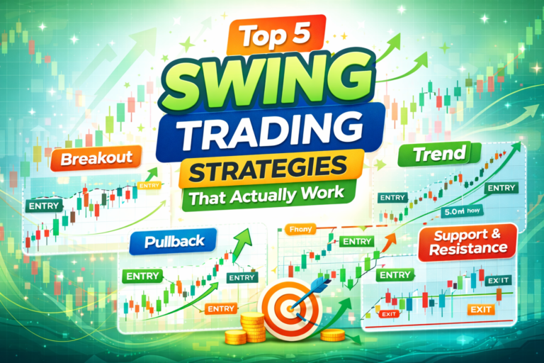 top swing trading strategies showing breakout pullback and trend trading on stock chart
