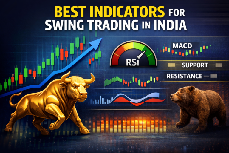 Best indicators for swing trading in India showing RSI, MACD, support resistance and stock market chart